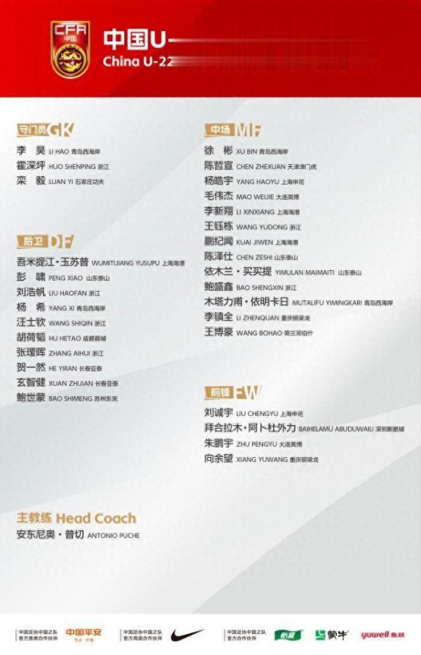 尚竞配资 U22男足集训名单公布! 王钰栋、刘浩帆等30人入选